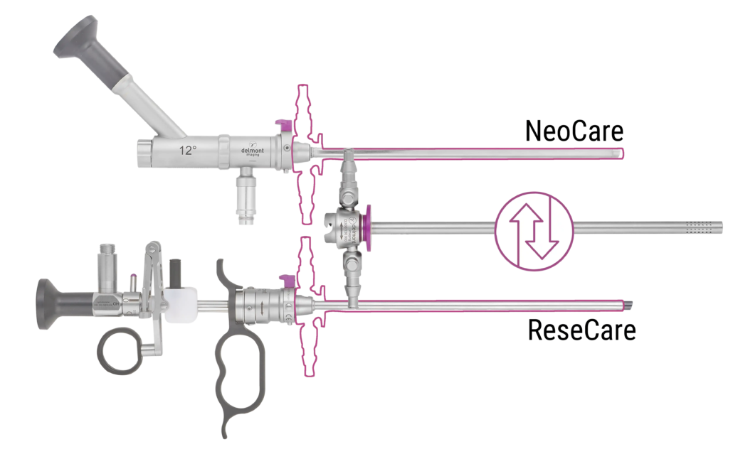 Set d'instrumentation NeoCare+ - NeoCare + ReseCare interchangeables